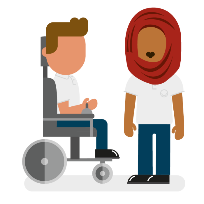 Being the same and being different